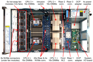 Lenovo-ThinkSystem-SR860-V3-Top