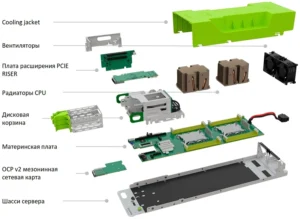 Сервер-Gagarin-V1-Tioga-Pass-компоненты