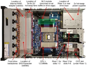 Lenovo-ThinkSystem-SR655-V3-Top