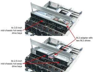 Lenovo-ThinkSystem-SR655-V3-mid-drive-bays
