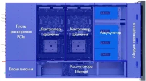 YADRO-TATLIN-UNIFIED-Top-no-Cover