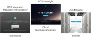 Cisco-UCS-Management