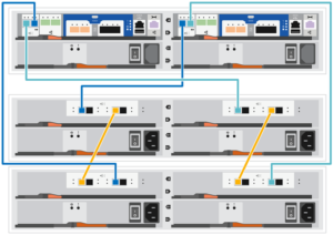 NetApp-All-Flash-FAS-AFF-A150-DS224C