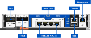 NetApp-All-Flash-FAS-AFF-A150-Ethernet
