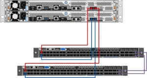 NetApp-C250-Two-Node-Switched-Cluster