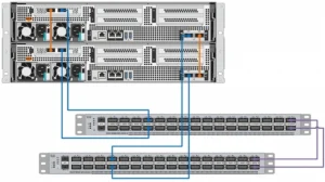 NetApp-C800-Two-Node-Switched-Cluster