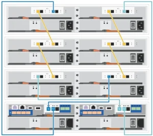 NetApp FAS2820 Expansion Connection