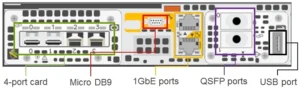 Dell Powerstore Embedded Module v2