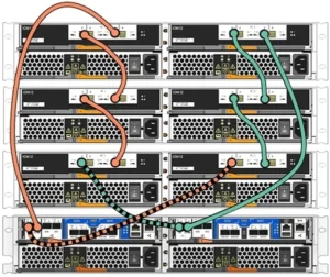 Lenovo ThinkSystem DM5000F expansion topology