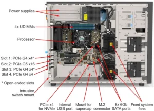 Lenovo ThinkSystem ST250 V3 Internal