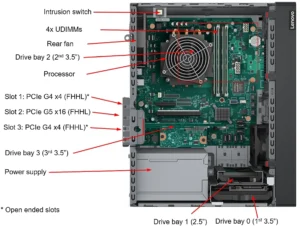 Lenovo ThinkSystem ST50 V3 Internal