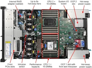 Lenovo ThinkSystem SR630 V4 internal view
