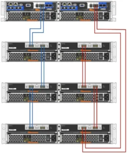 NetApp E4000 Expansion Drive Shelf