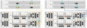 NetApp AFF C80 Expansion