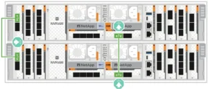 NetApp AFF C80 Switchless Cluster