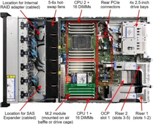 Lenovo SR650 V4 Internal View