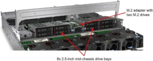 Lenovo SR650 V4 Mid-chassis Drive Bays