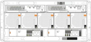 Dell Powervault ME5284 Rear