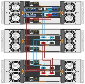 Lenovo ThinkSystem DE4800H 4U60 Expansion