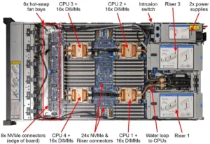 Lenovo ThinkSystem SR850 V4 Intarnal