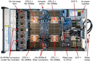 Lenovo ThinkSystem SR860 V4 Internal view