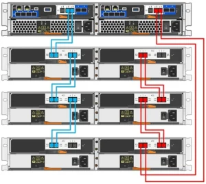 Lenovo ThinkSystem DE4200H Expansion