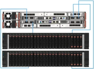 YADRO TATLIN AFA подключение S24N