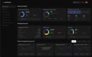 NIMBUS управление дашборд