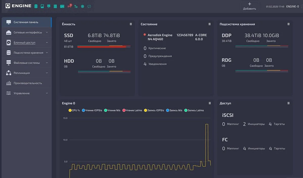АЭРОДИСК управление