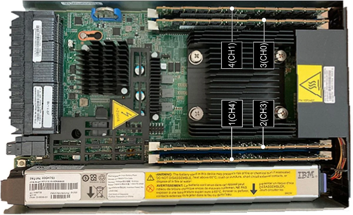 IBM FlashSystem 5600 dimm slot