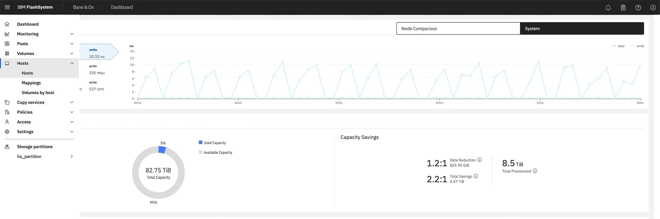 IBM Storage Virtualize