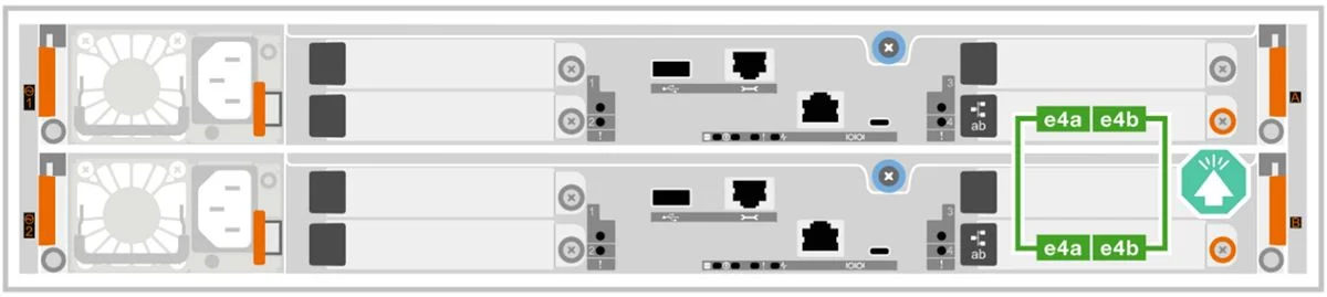 NetApp EF50 Cluster